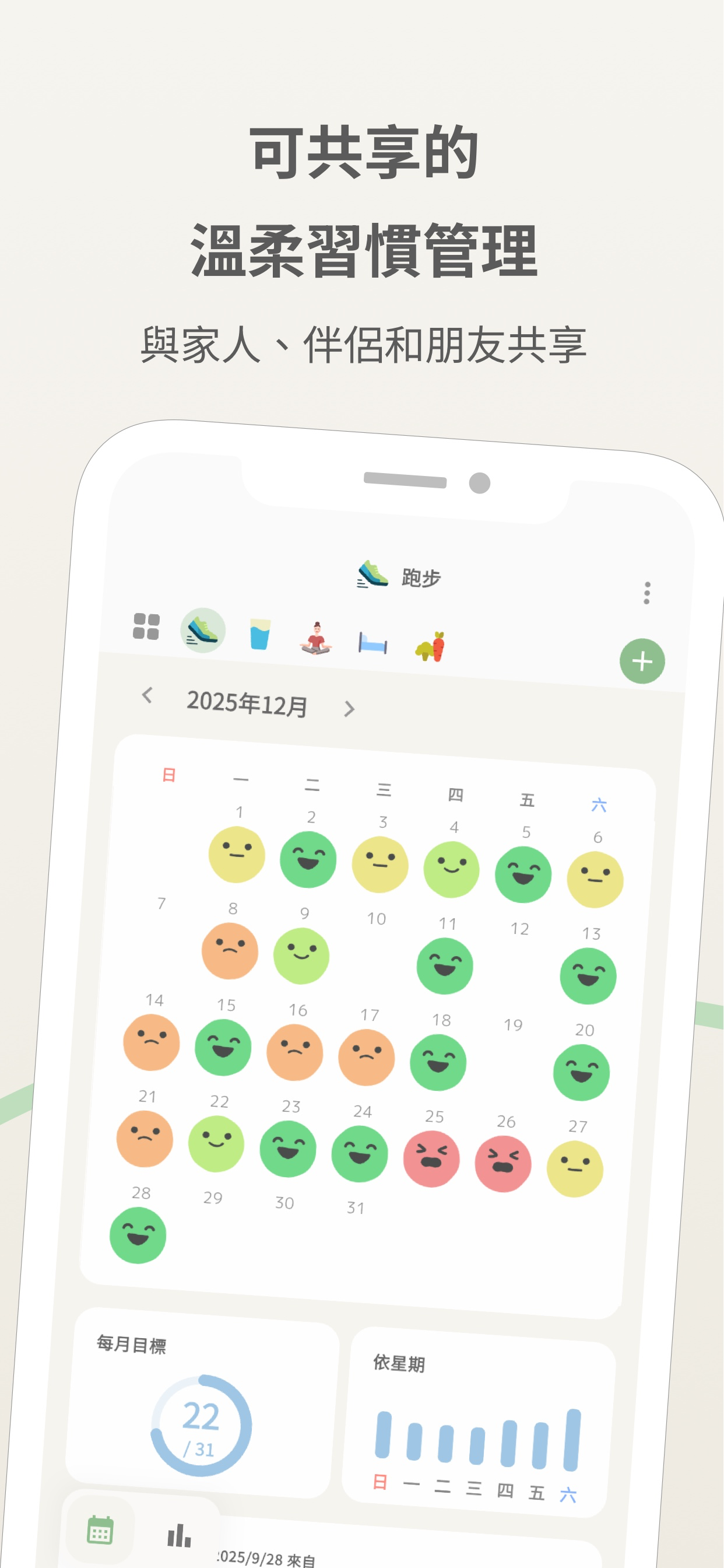貼滿貼紙的 Habitomo 習慣日曆